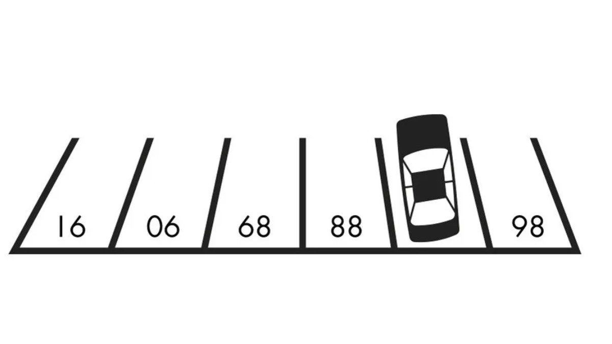 Номер парковочного места задача. Задача парковочное место. Задачка с парковочным местом. Задача парковочное место. Задача для гонконгских школьников номер парковочного места.