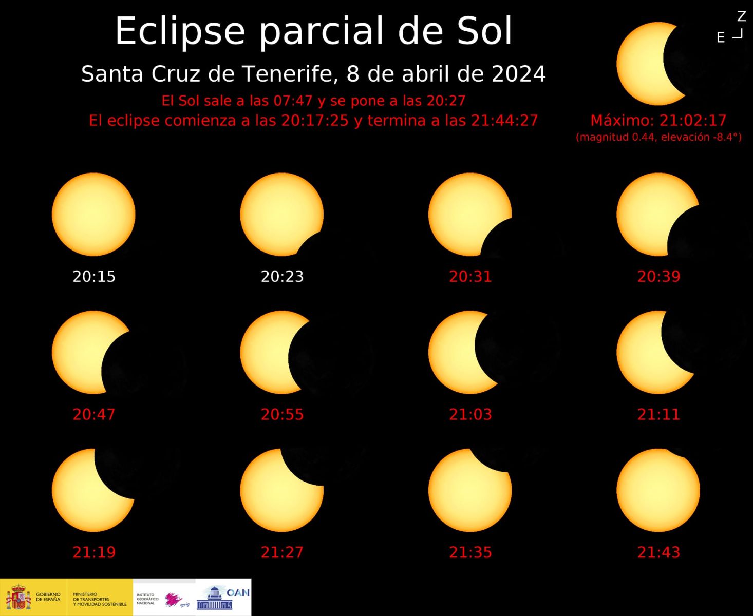 Simulación del eclipse desde Santa Cruz de Tenerife