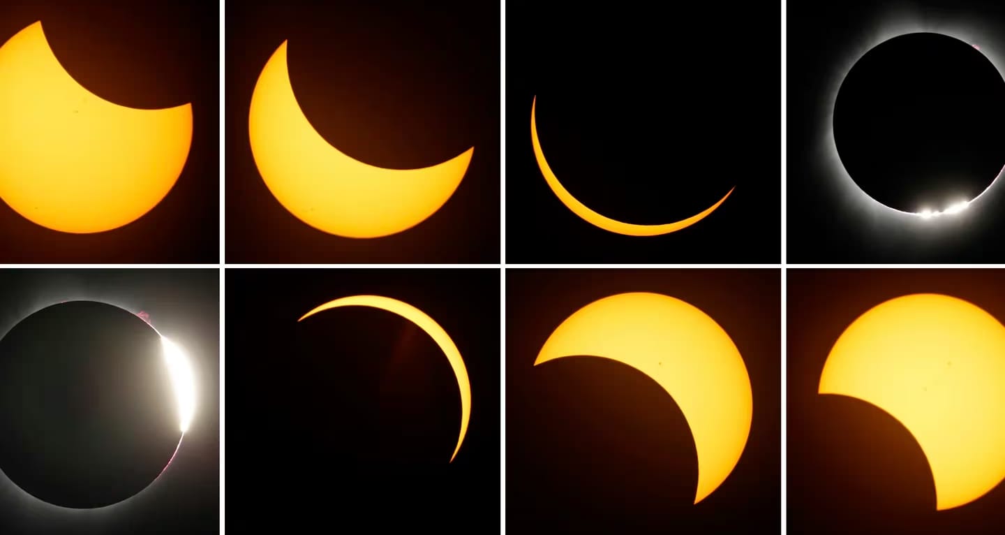 Trayecto del sol durante un eclipse total
