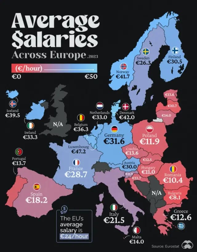 Mapa de los salarios en Europa