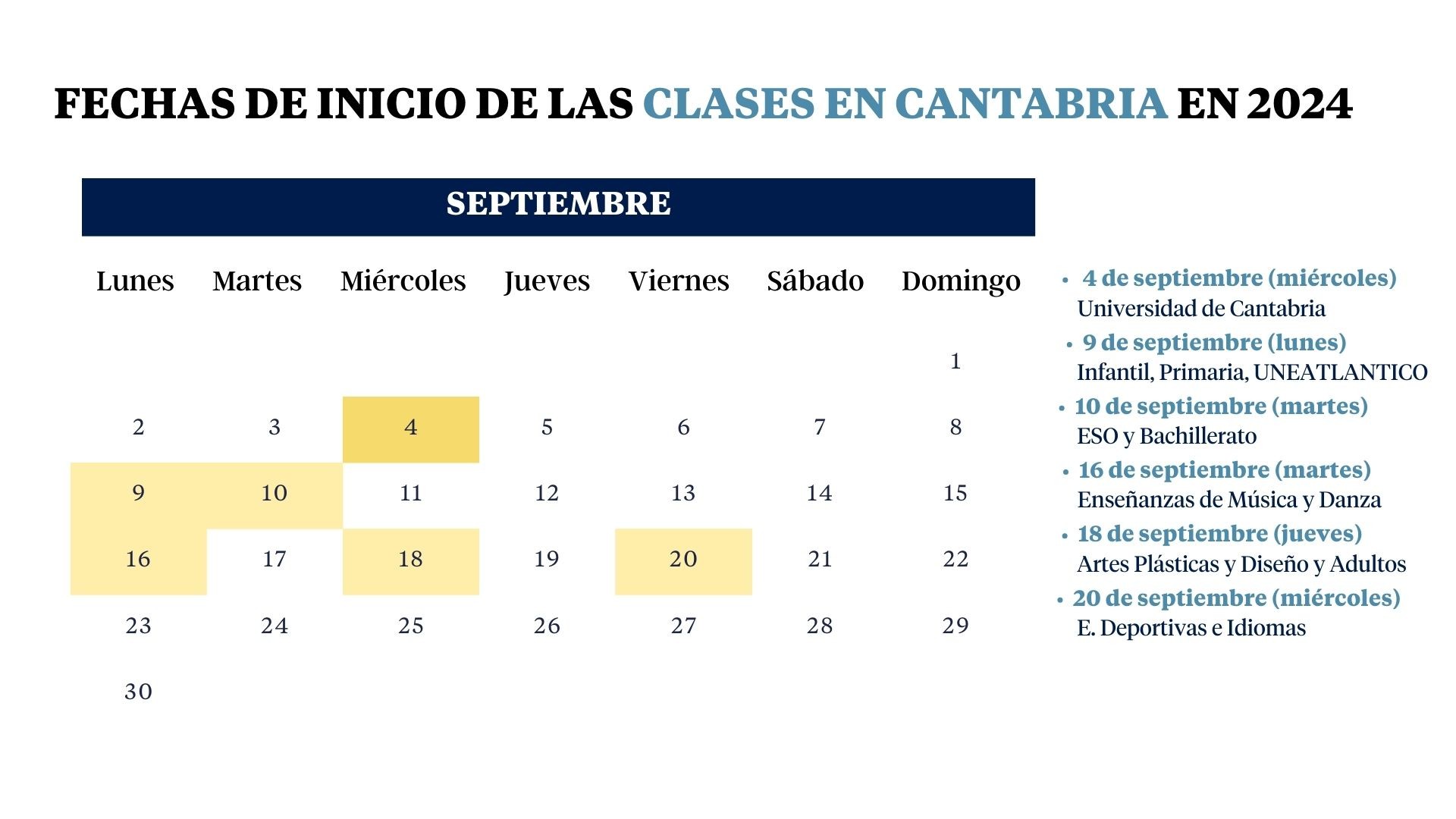 Cuándo empiezan las clases en Cantabria calendario escolar 20242025