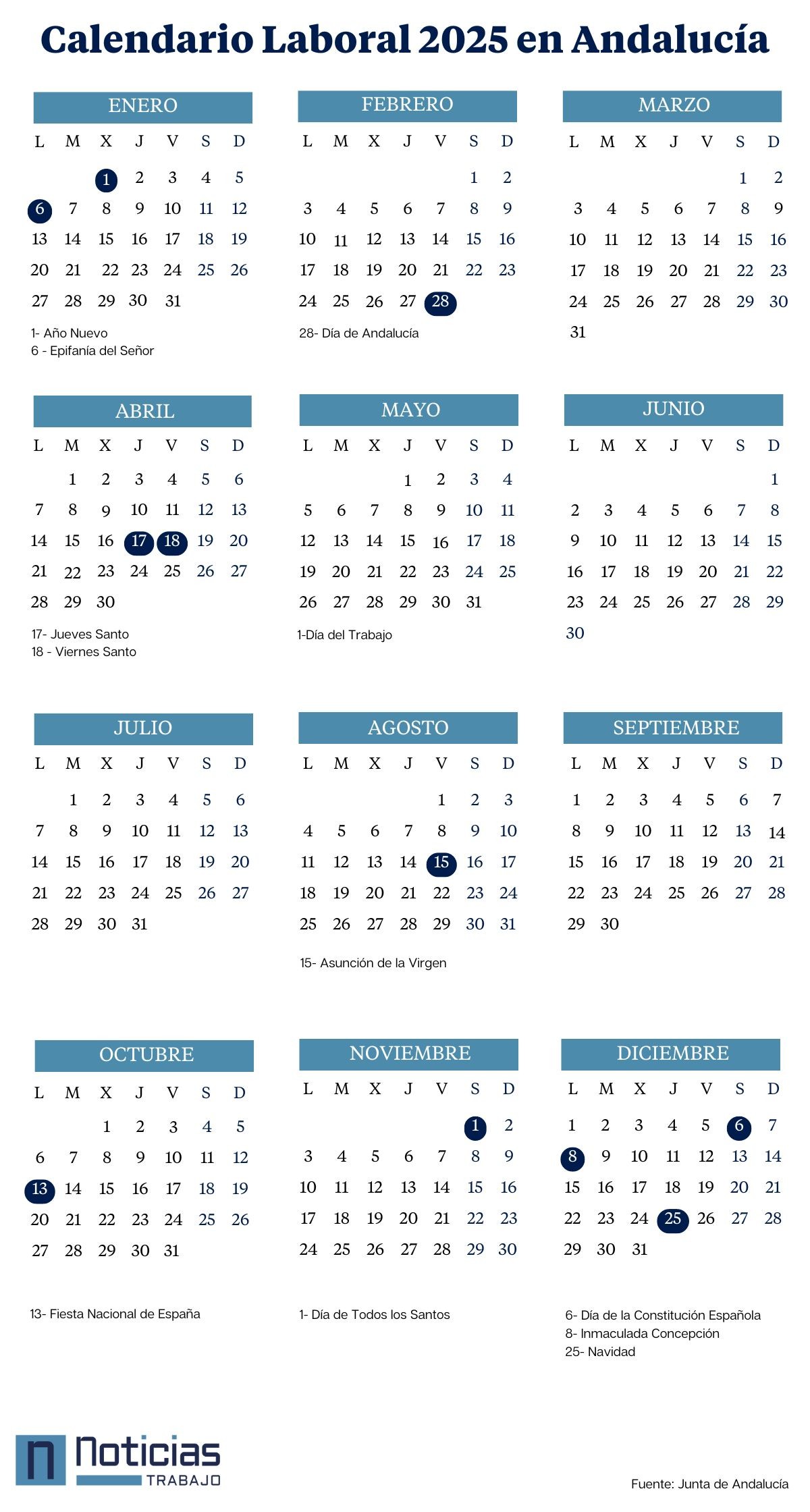 Calendario laboral 2025 en Andalucía