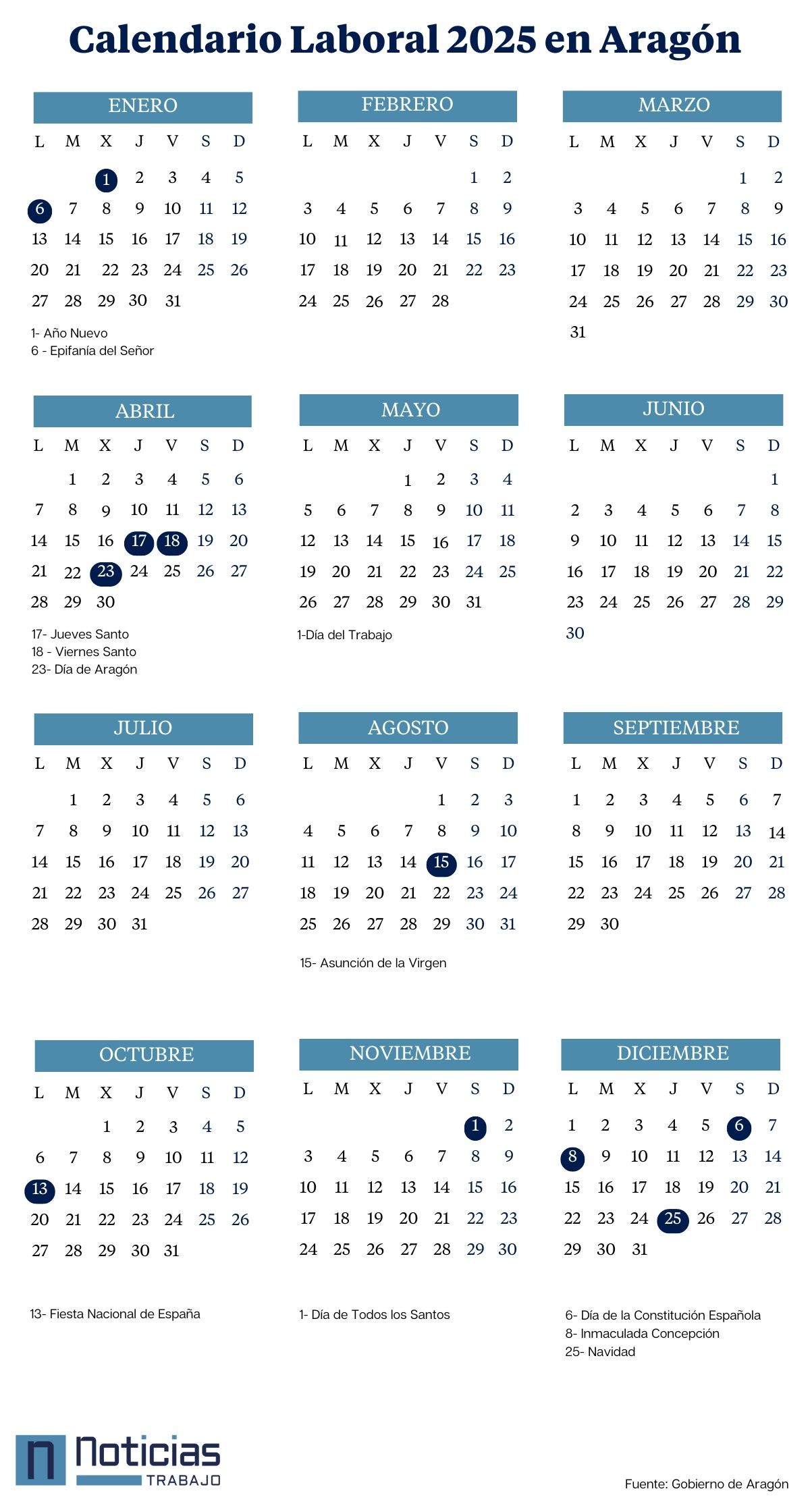 Calendario laboral 2025 de Aragón