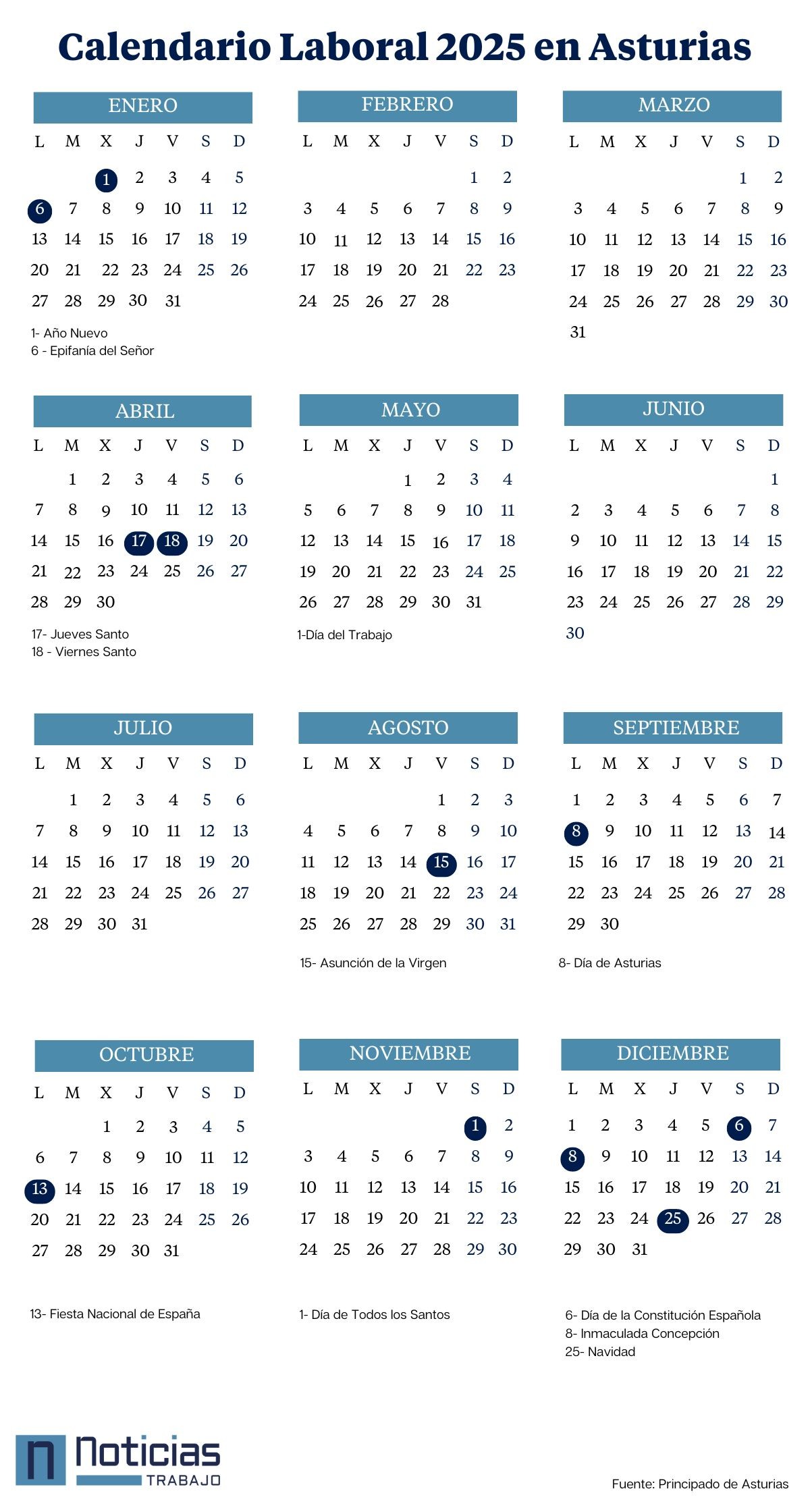 Calendario laboral 2025 de Asturias | Noticiastrabajo