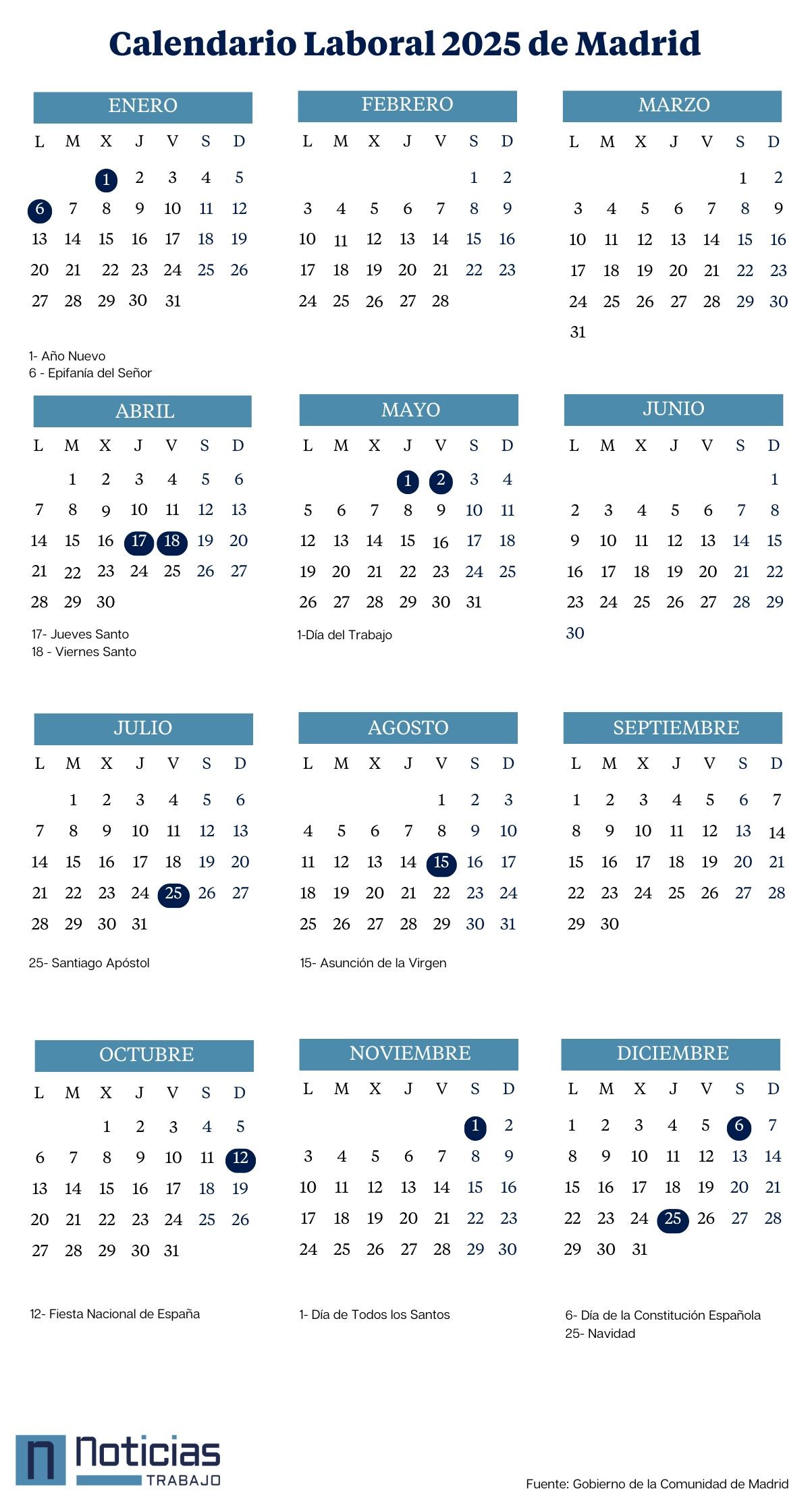 Calendario laboral 2025 Madrid