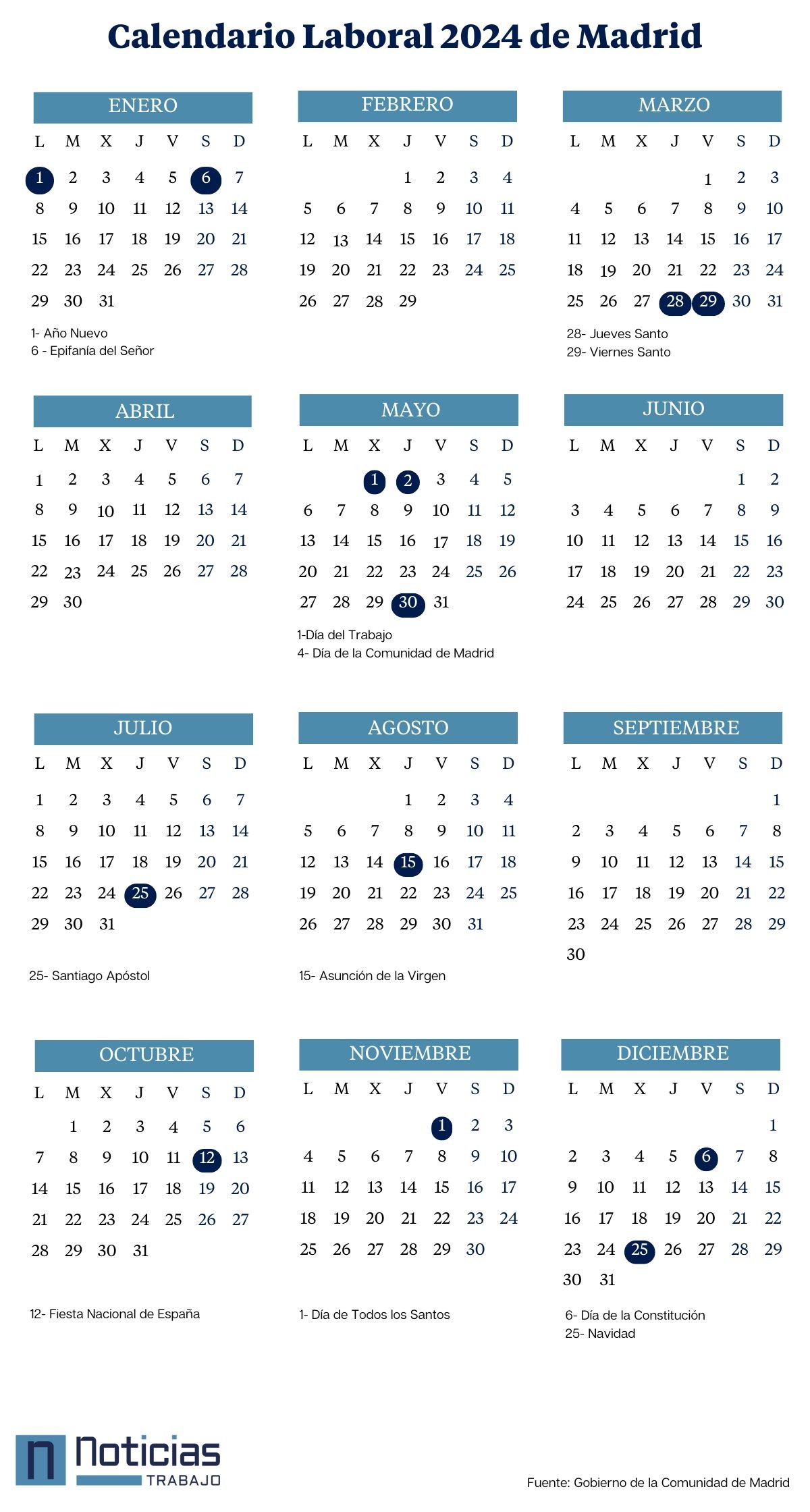 Calendario laboral 2024 de Madrid