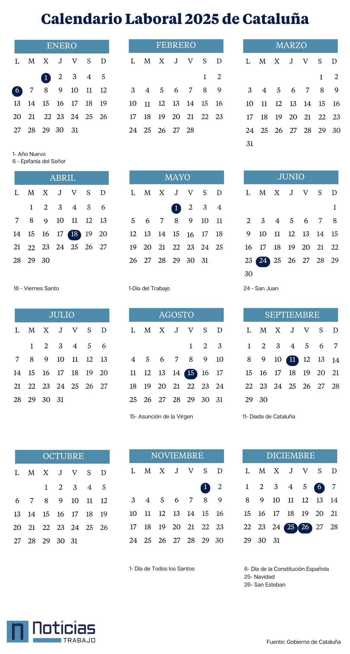 Calendario laboral 2025 de Cataluña