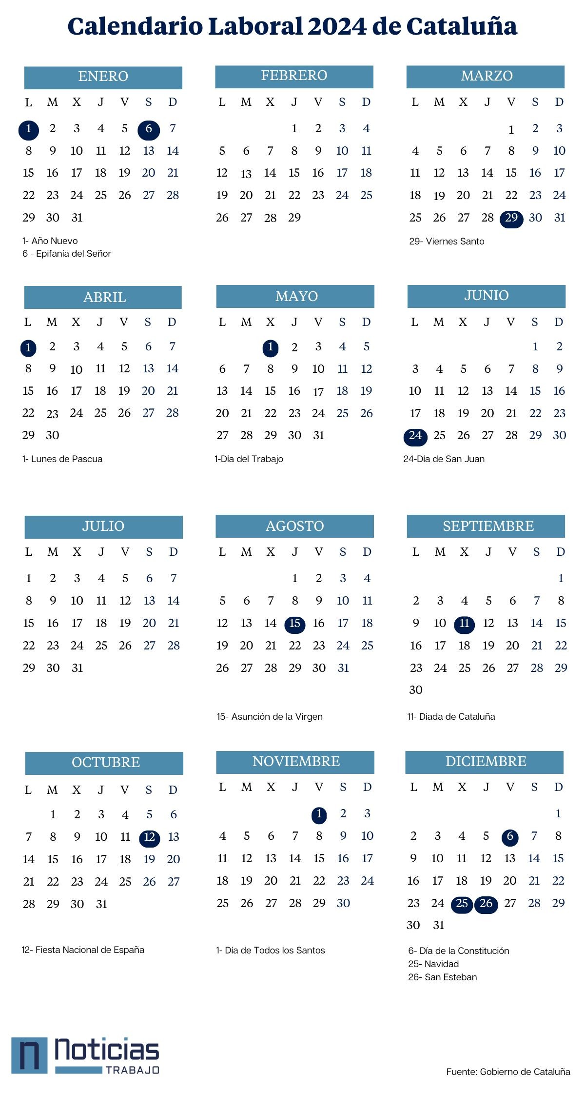 Calendario laboral 2024 de Cataluña