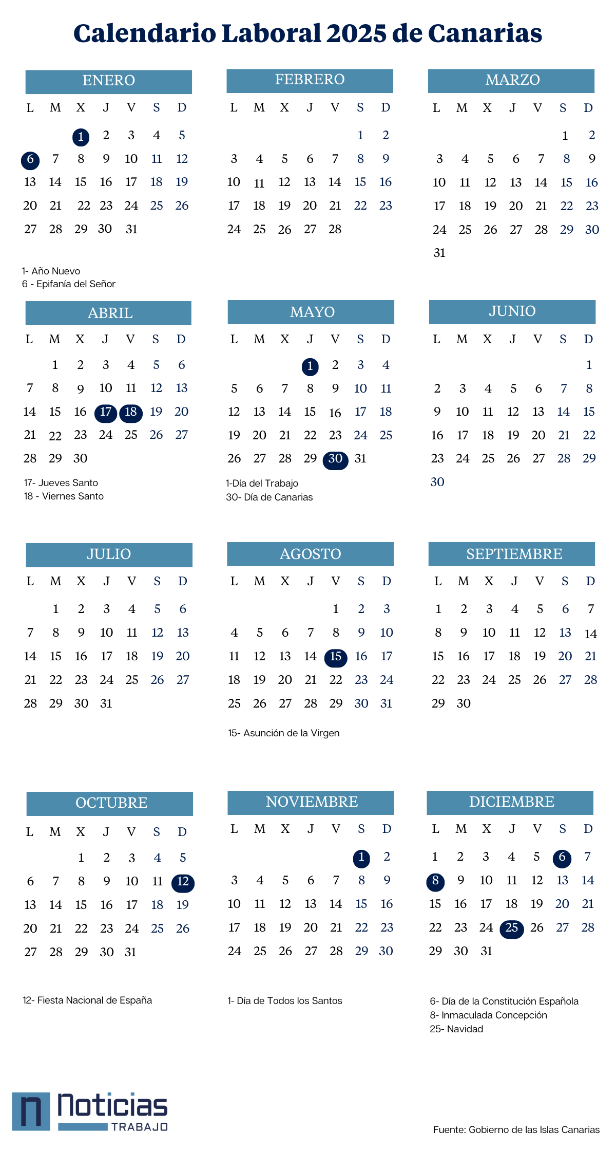 Calendario laboral 2025 de las Islas Canarias