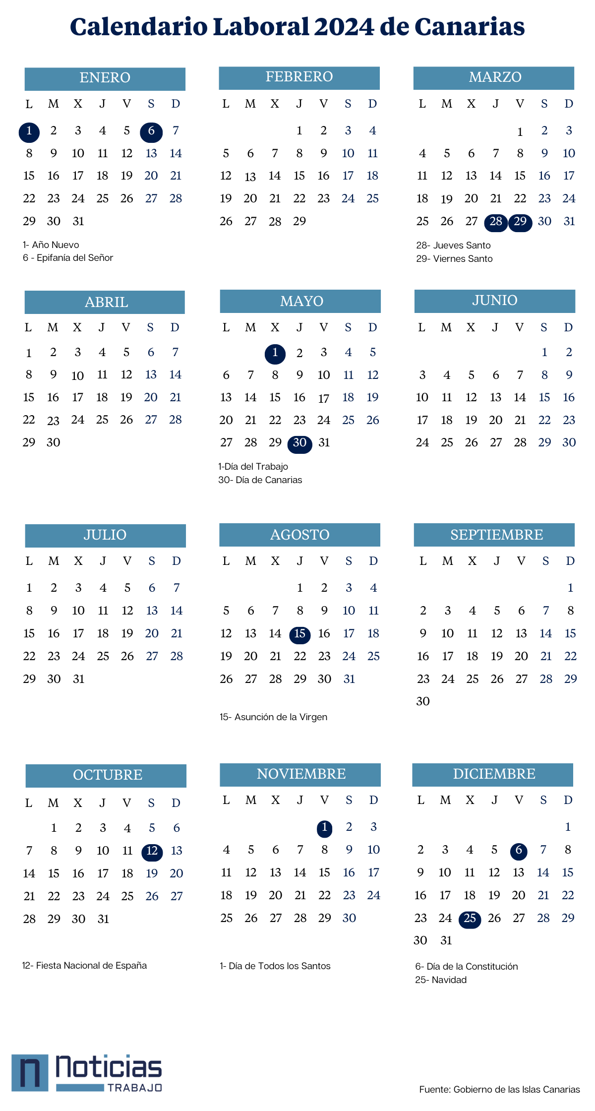 Calendario laboral 2024 de las Islas Canarias