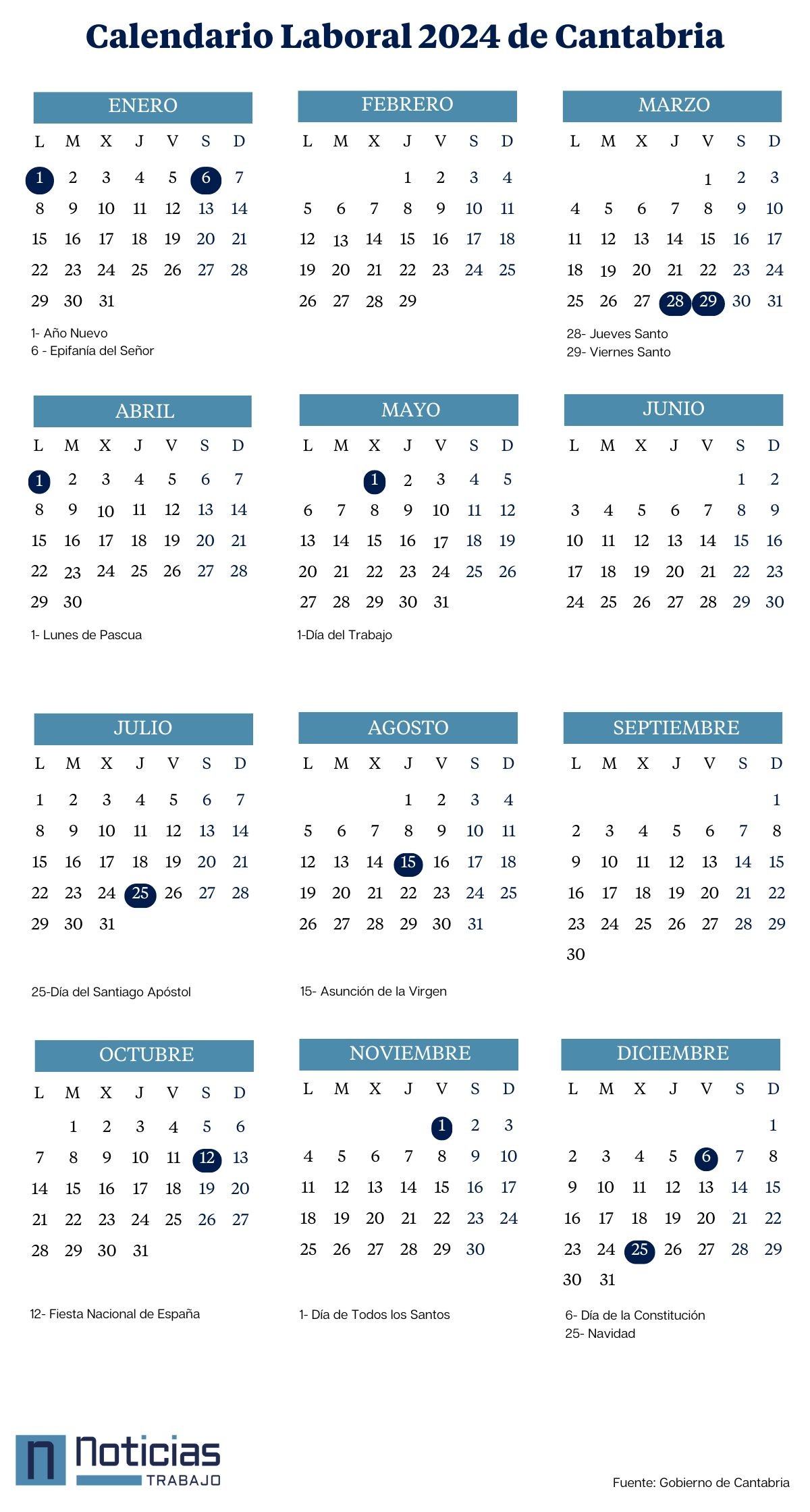 Calendario laboral 2024 de Cantabria