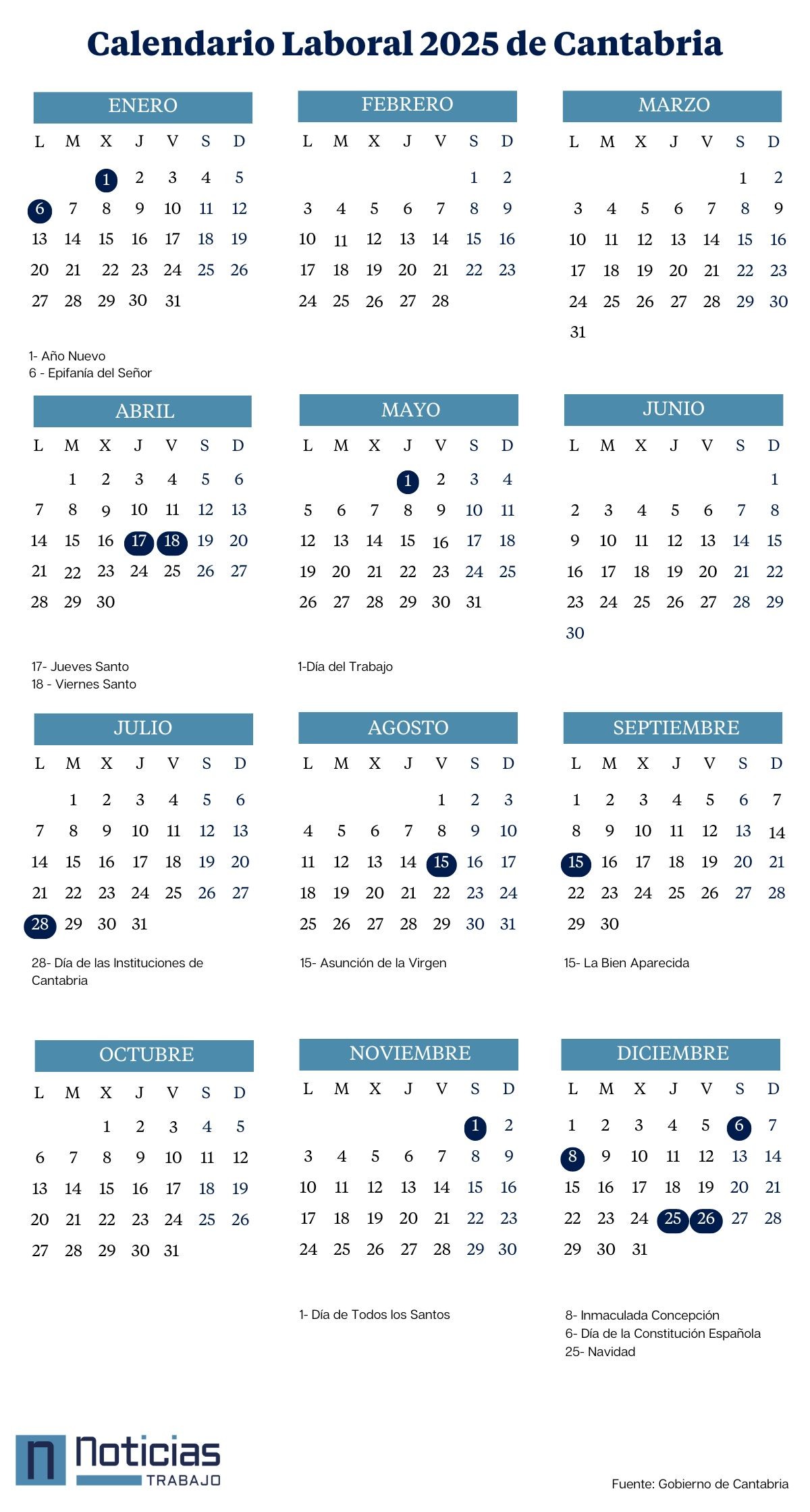 Calendario laboral 2025 de Cantabria