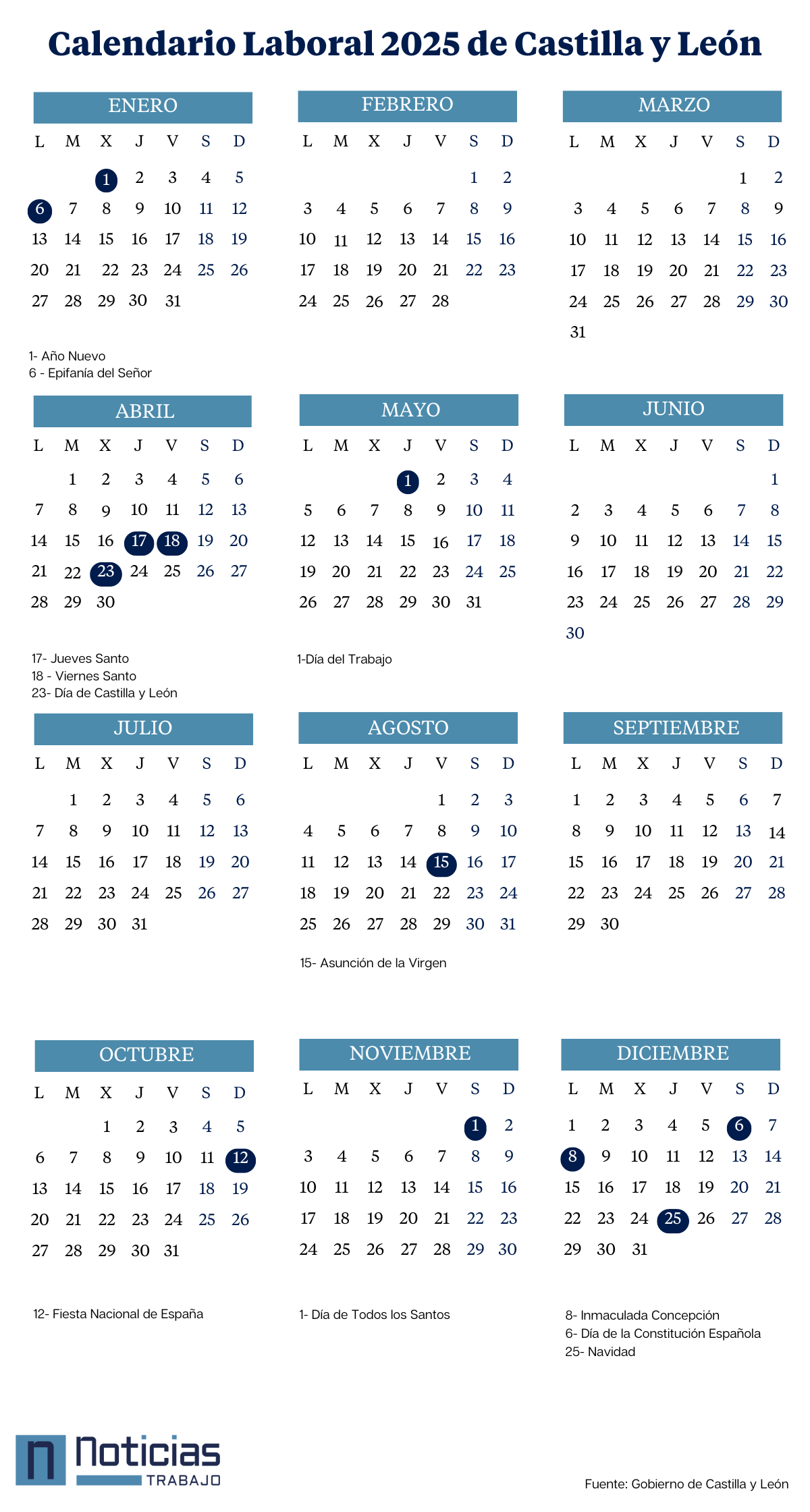 Calendario laboral 2025 de Castilla y León