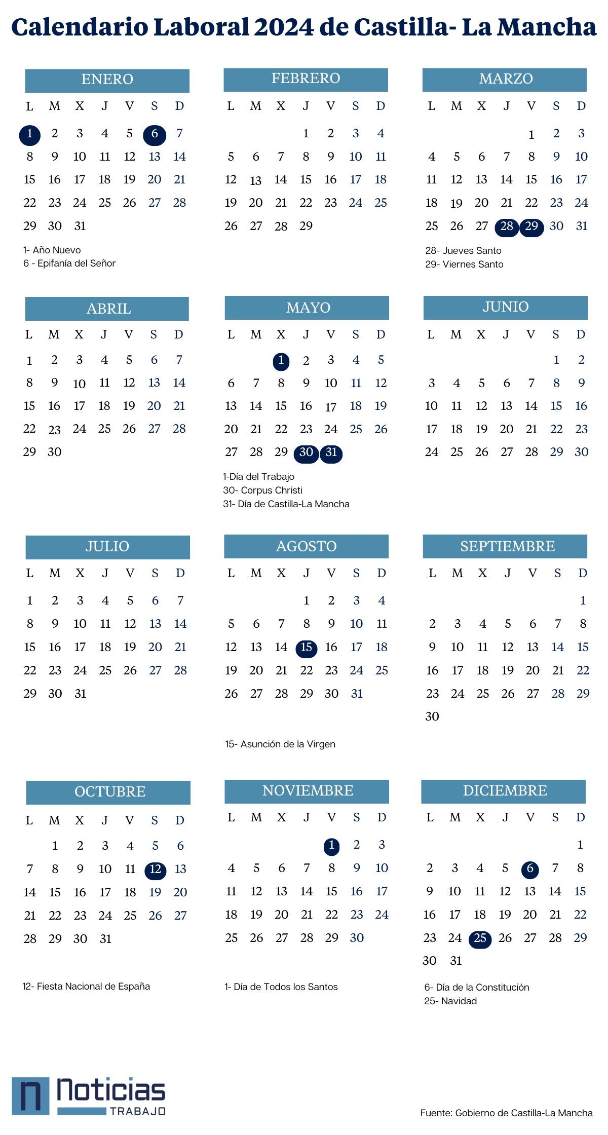 Calendario laboral en CastillaLa Mancha (20242025) días festivos y