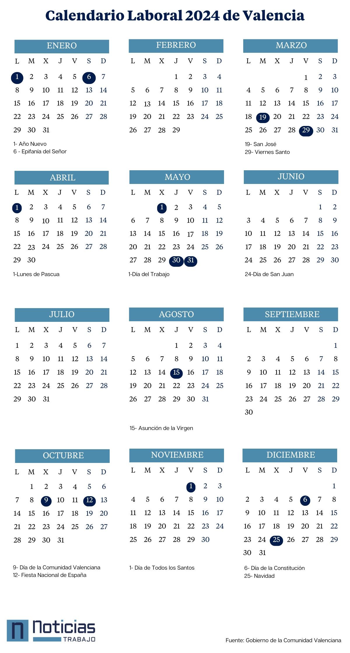 Calendario laboral 2024 de la Comunidad Valenciana