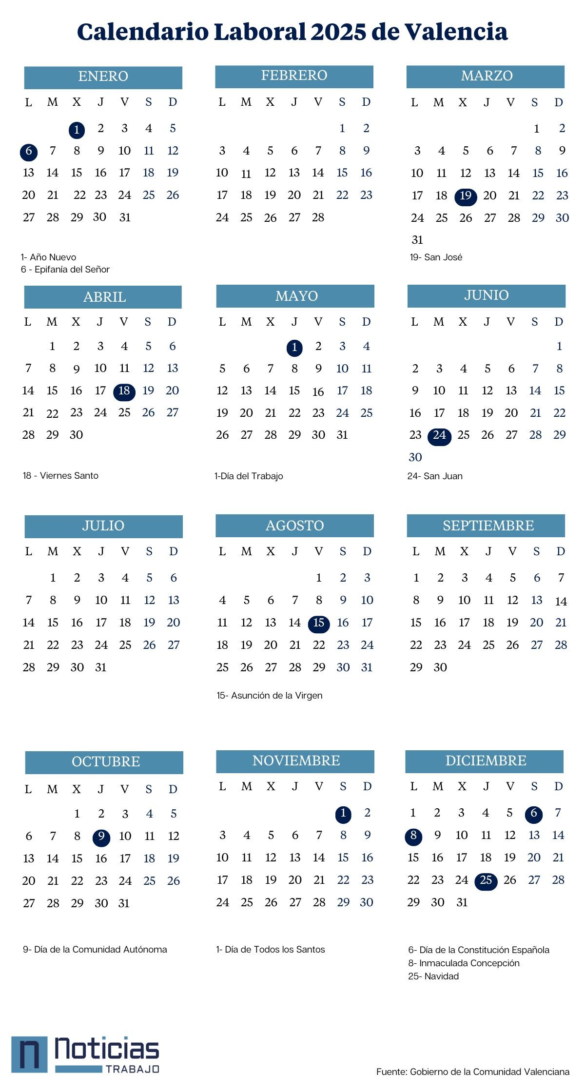 Calendario laboral 2025 de la Comunidad Valenciana