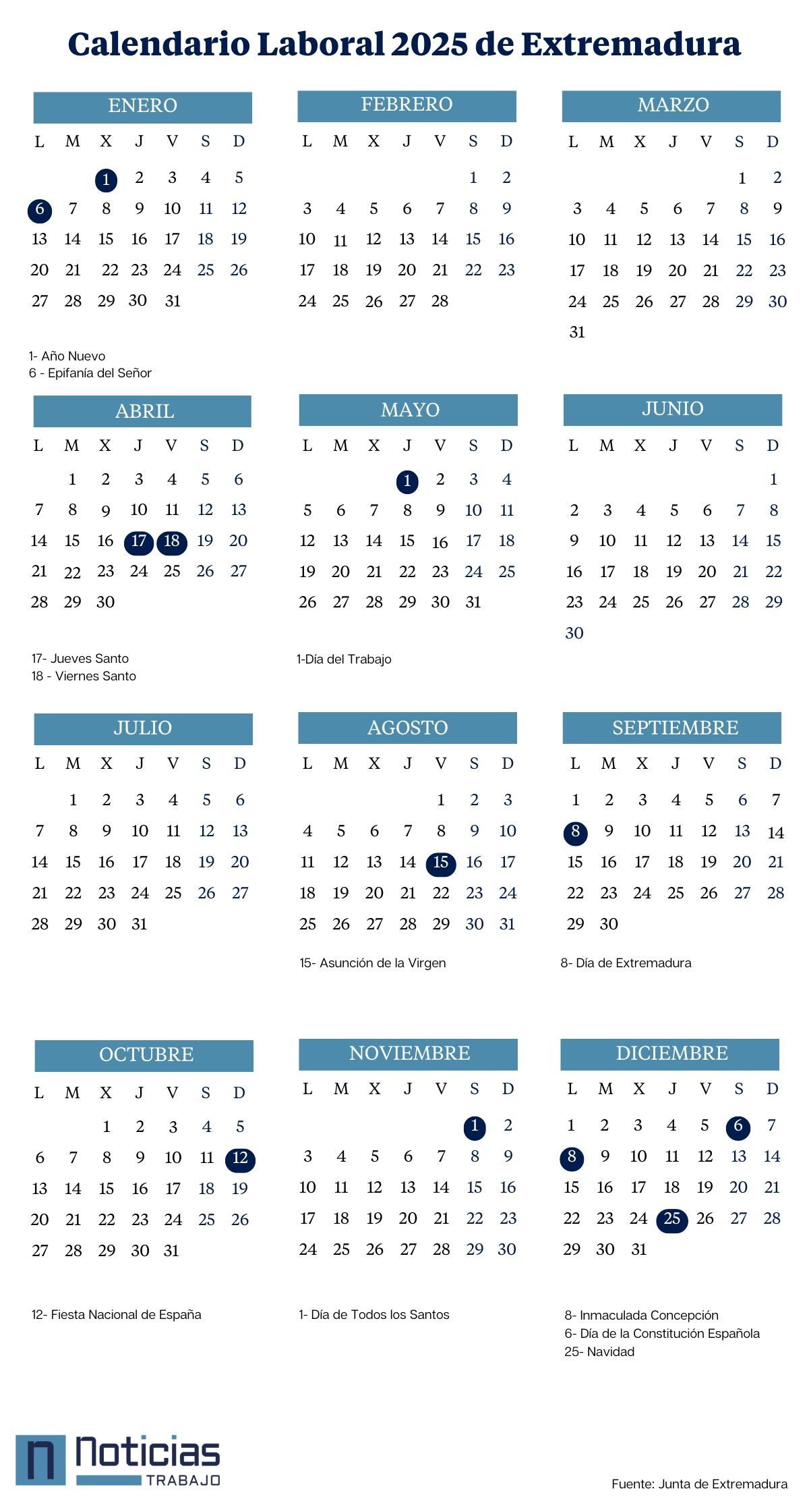 Calendario laboral 2025 de Extremadura