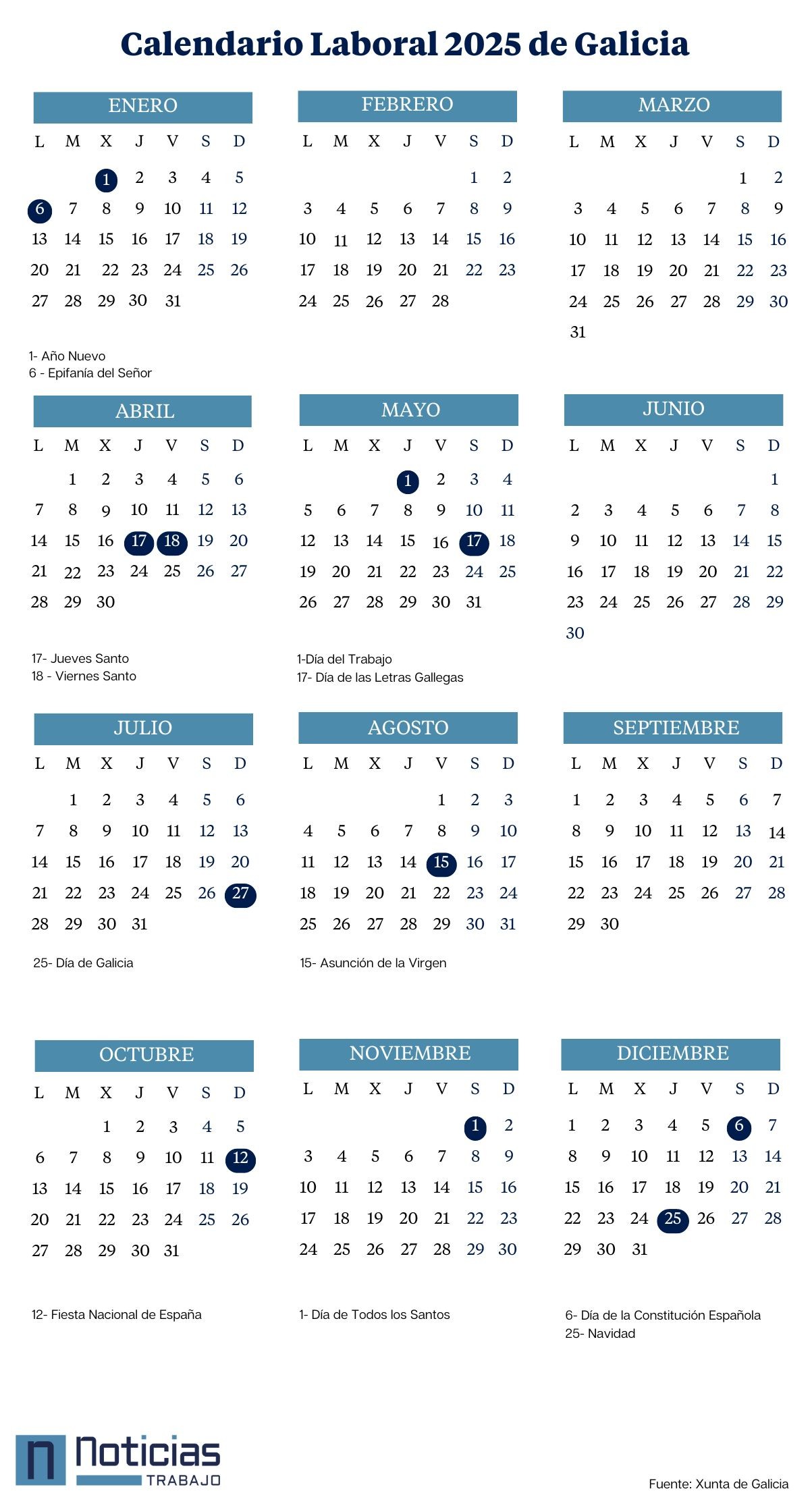 Calendario laboral 2025 de Galicia