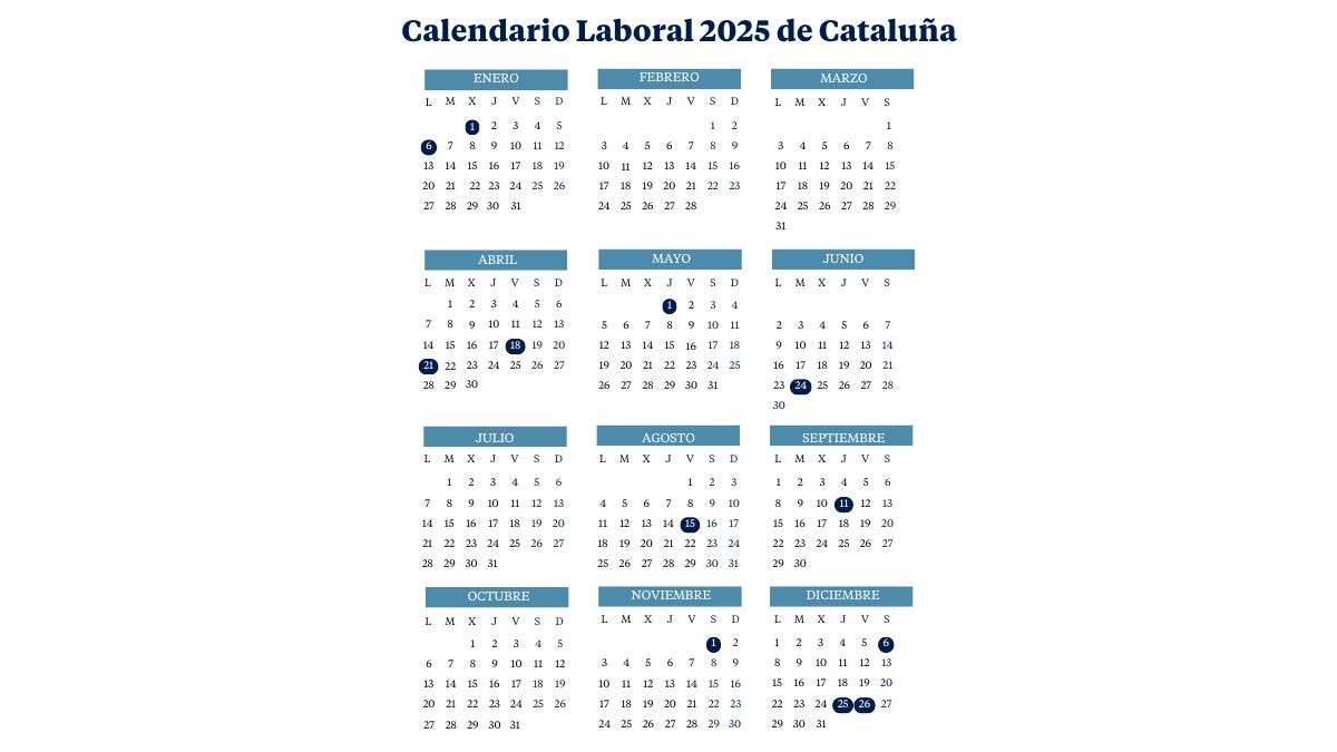 Calendario laboral de Cataluña (20242025) días festivos