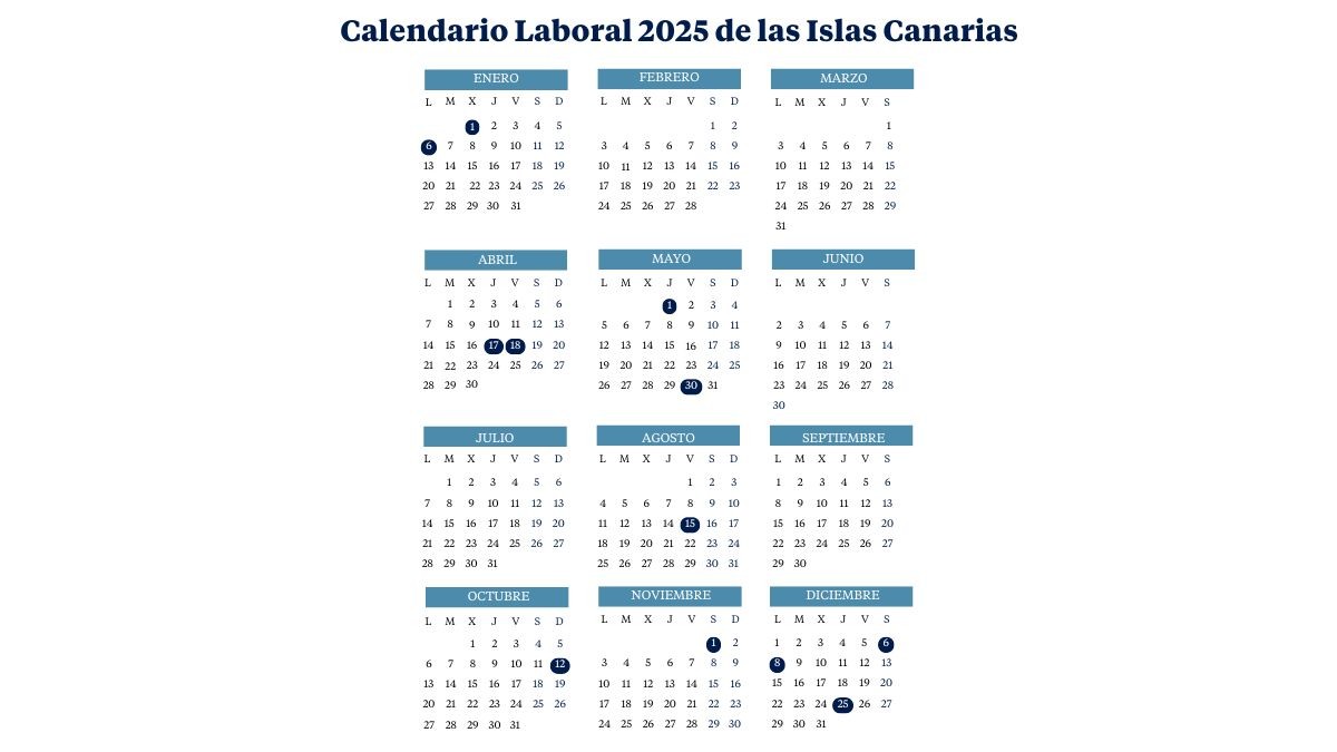 Calendario laboral de Canarias (20242025) puentes y festivos