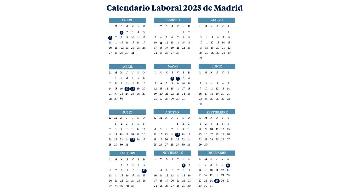 Calendario laboral de Madrid (20242025) puentes y fiestas