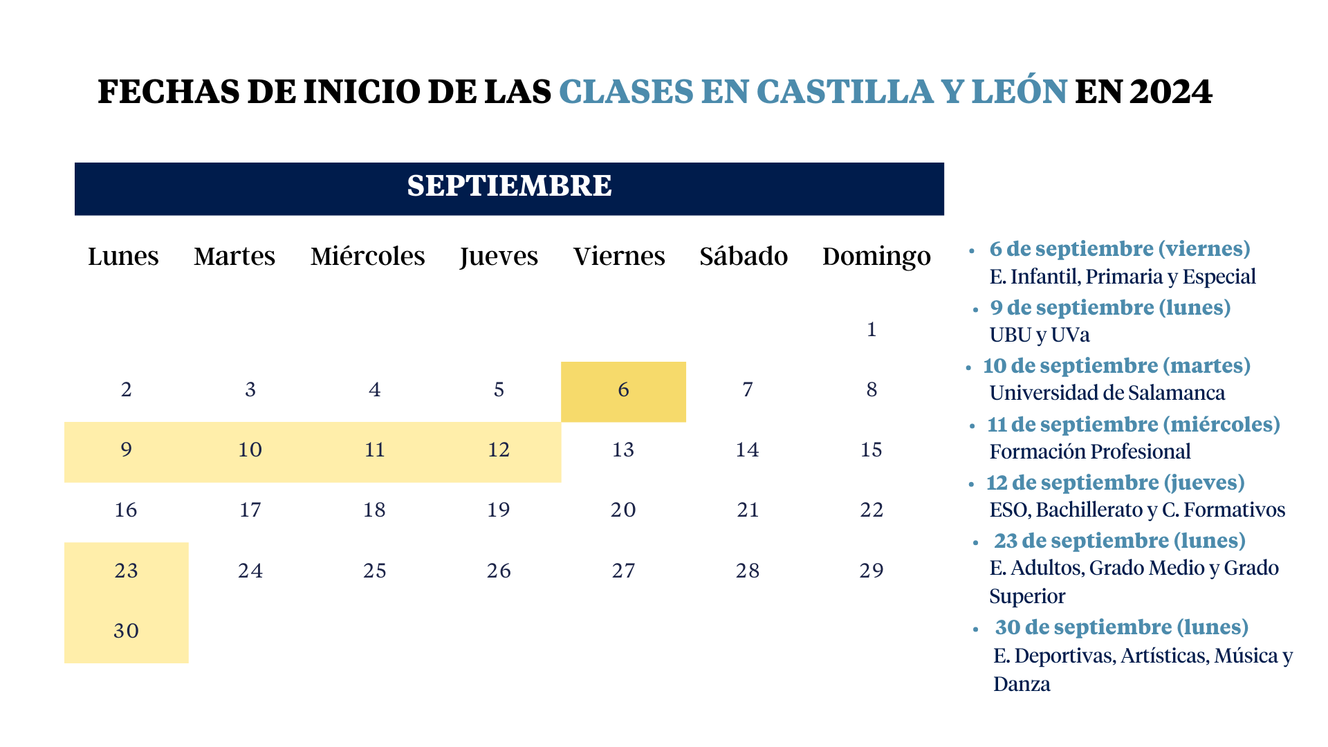 Cuándo empiezan las clases en Castilla y León calendario escolar 20242025