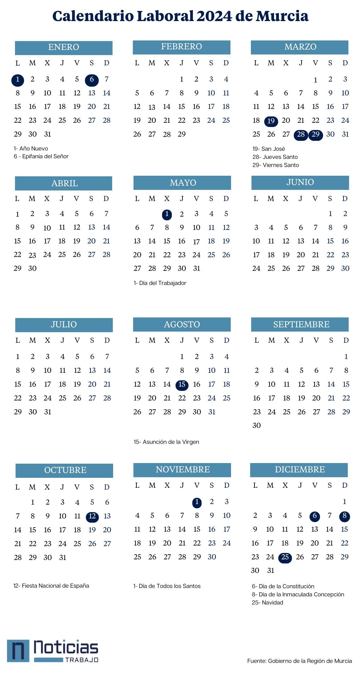 Calendario laboral 2024 Murcia