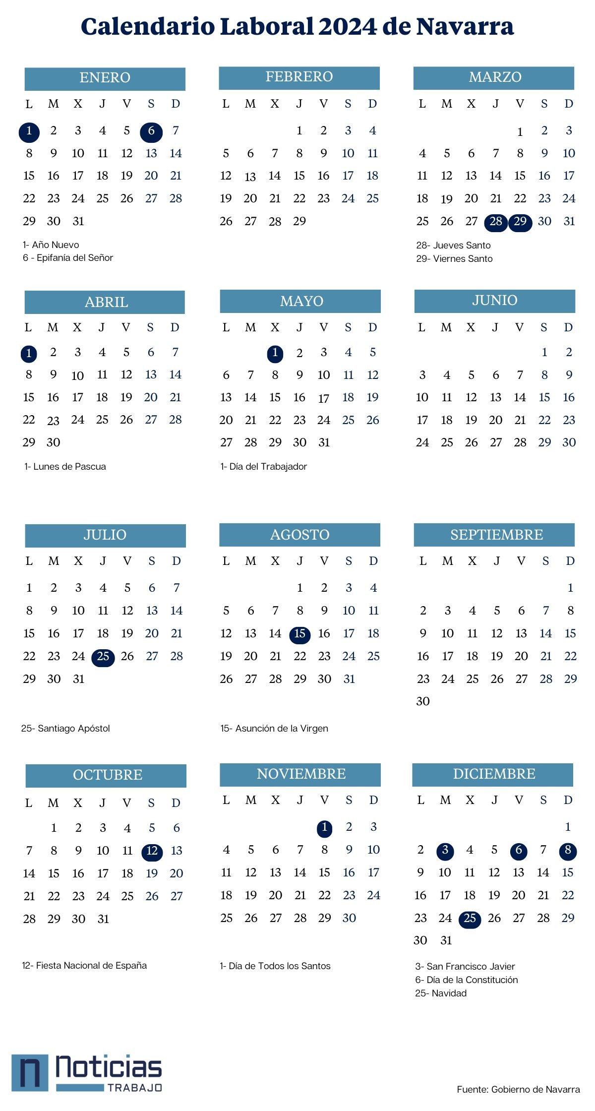 Calendario laboral 2024 de Navarra