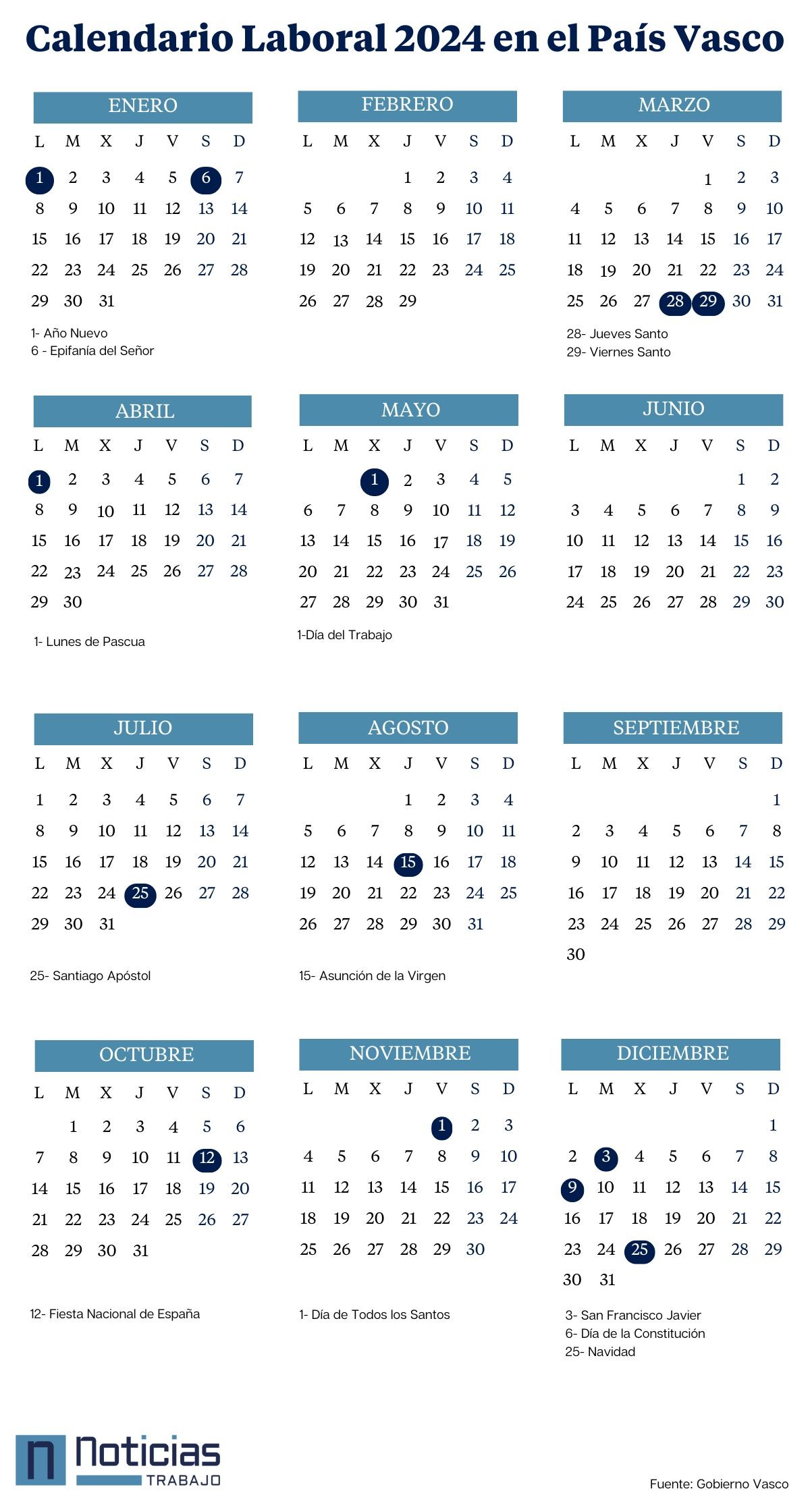 Calendario laboral 2024 del País Vasco