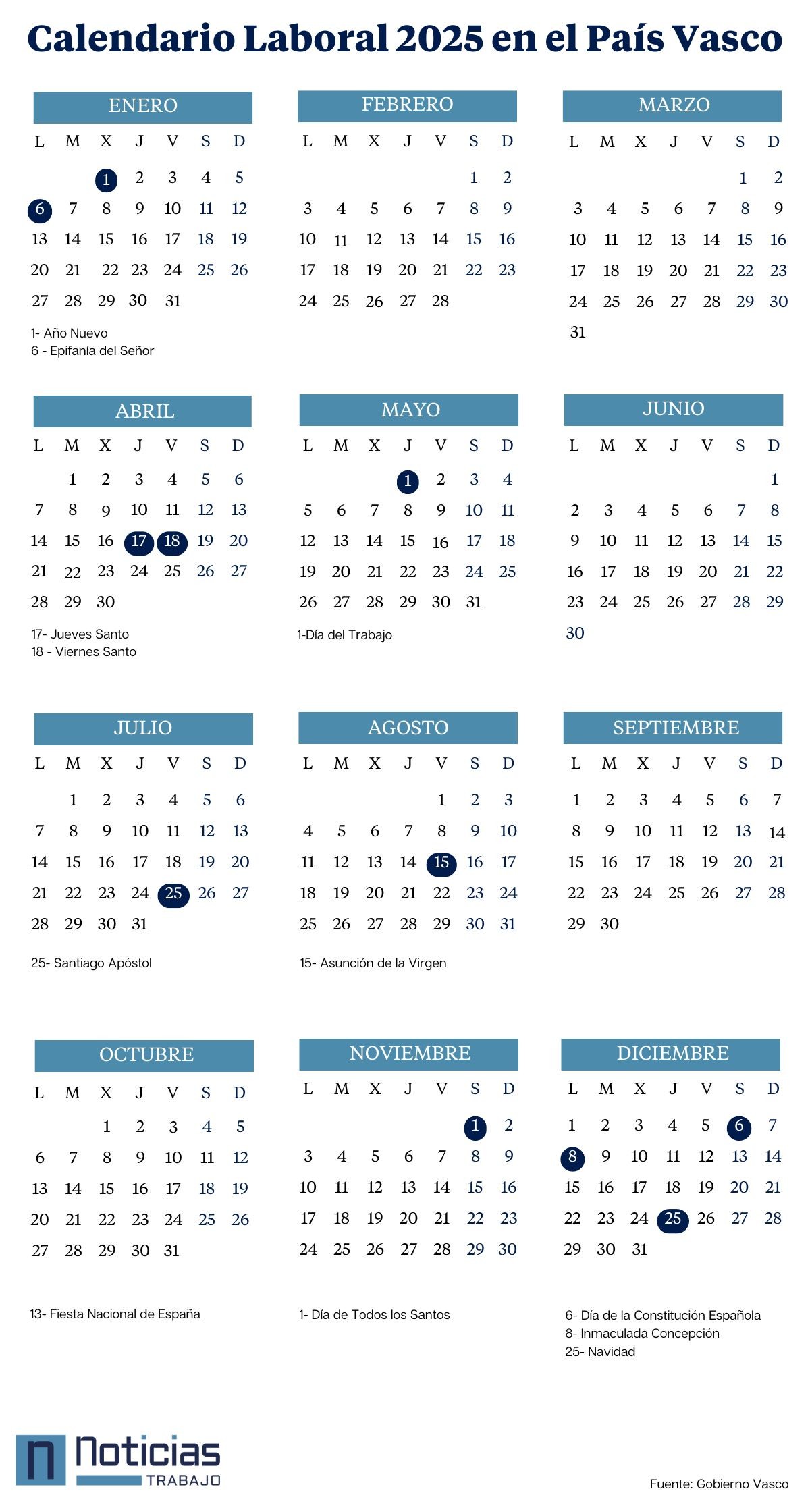 Calendario laboral 2025 del País Vasco