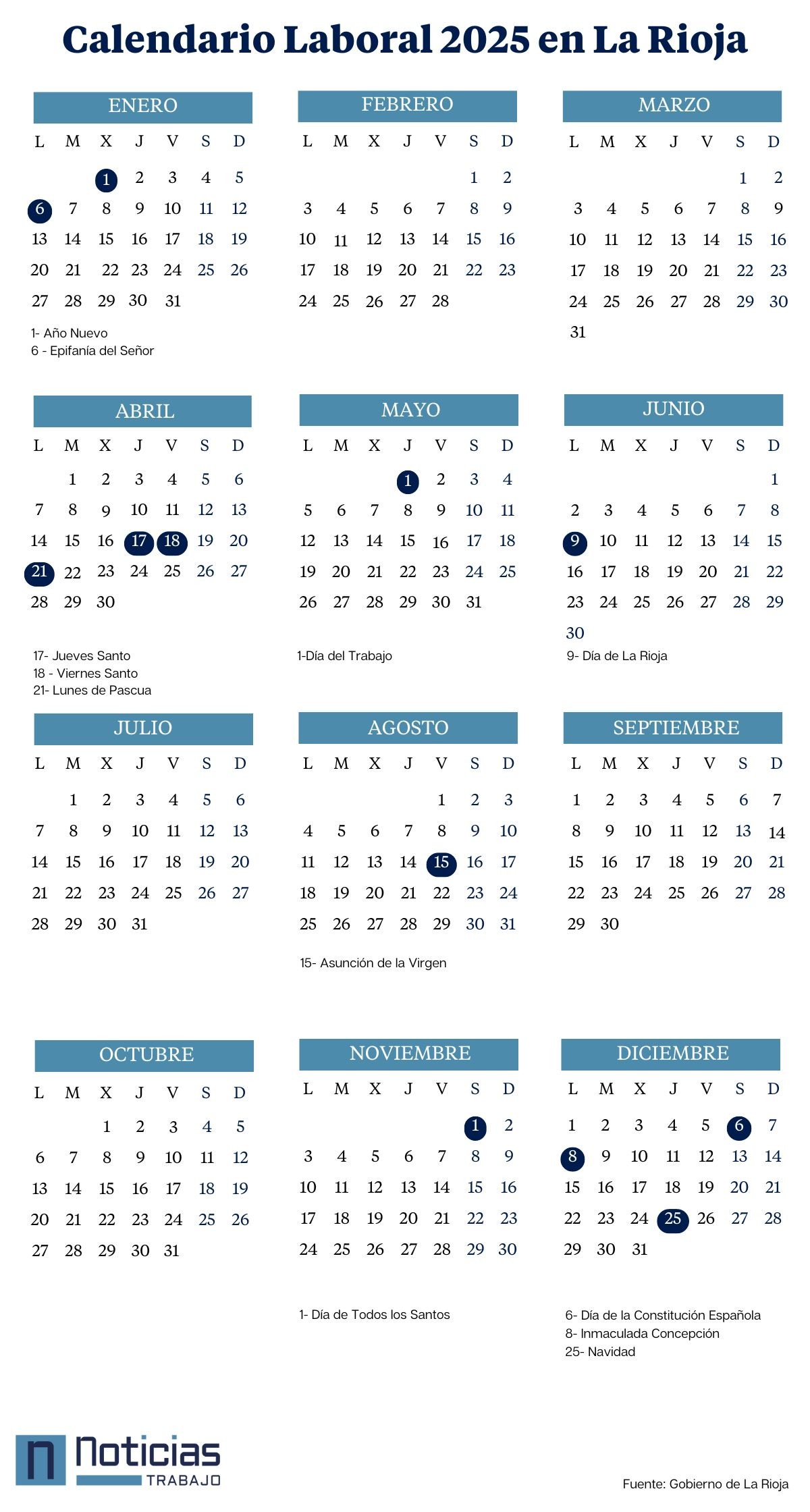 Calendario laboral 2025 de La Rioja