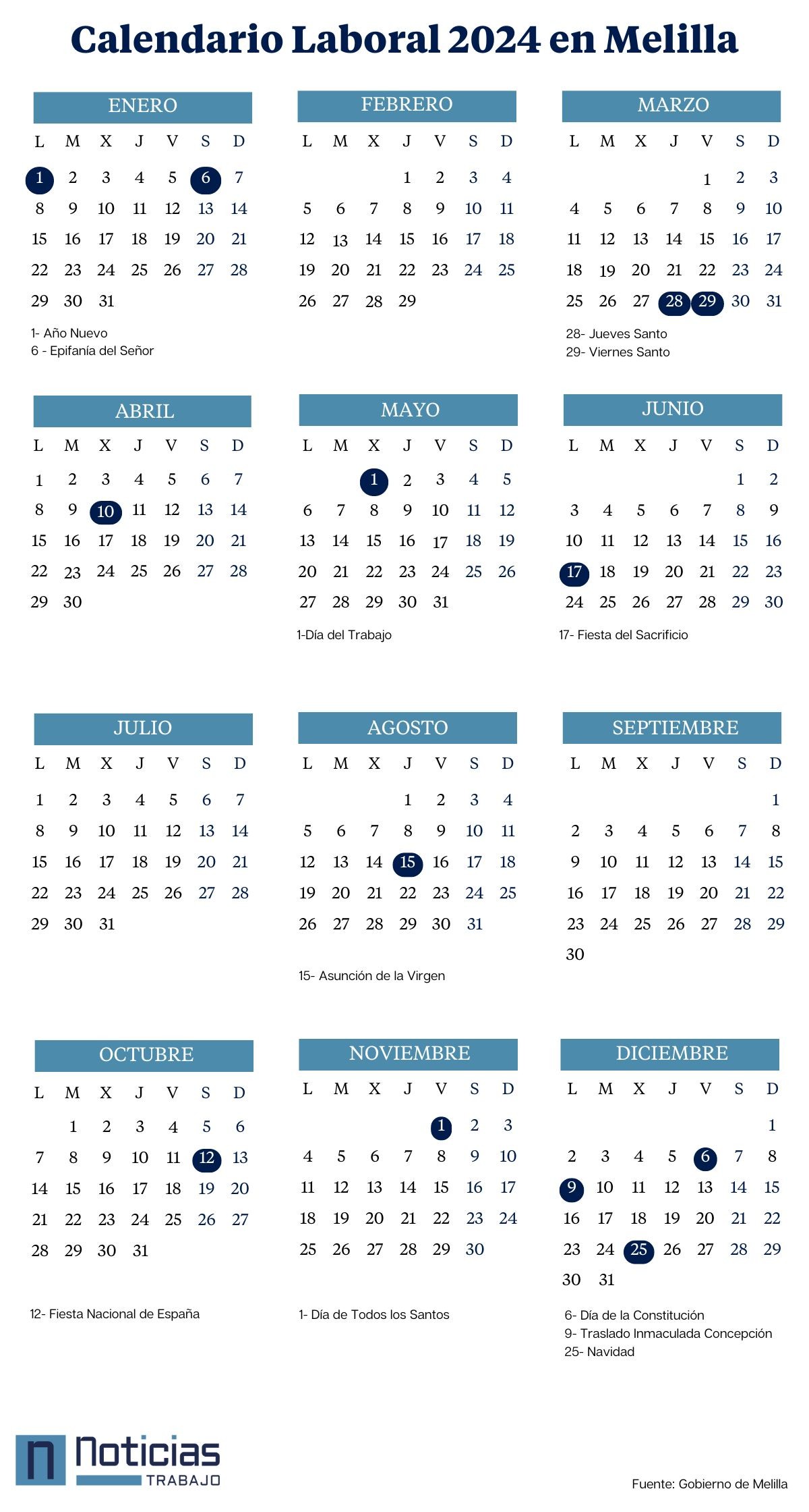 Calendario laboral 2024 de Melilla