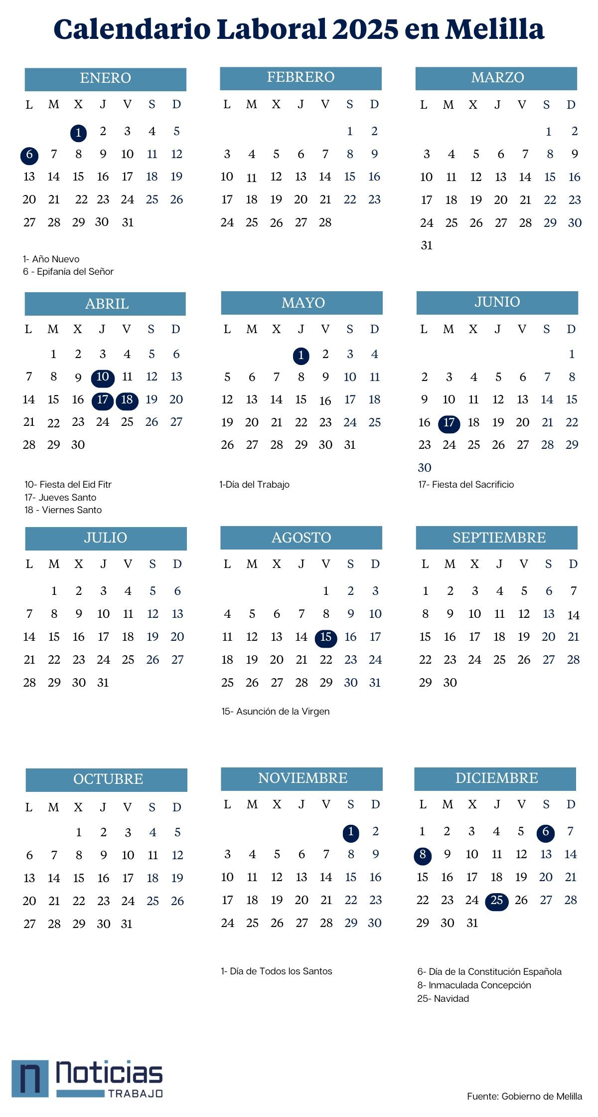 Calendario laboral 2025 de Melilla