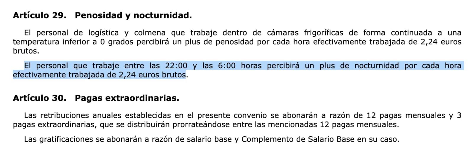 Artículo 29 del Convenio Colectivo de Mercadona