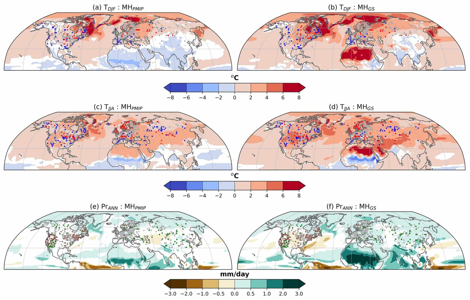 Comparación de las reconstrucciones de modelos y proxy ambientales para la temperatura invernal