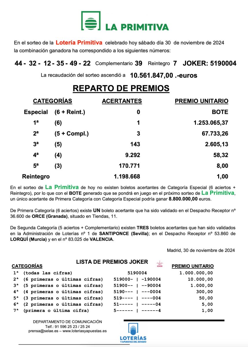 Sorteo de La Primitiva 30-11-2024