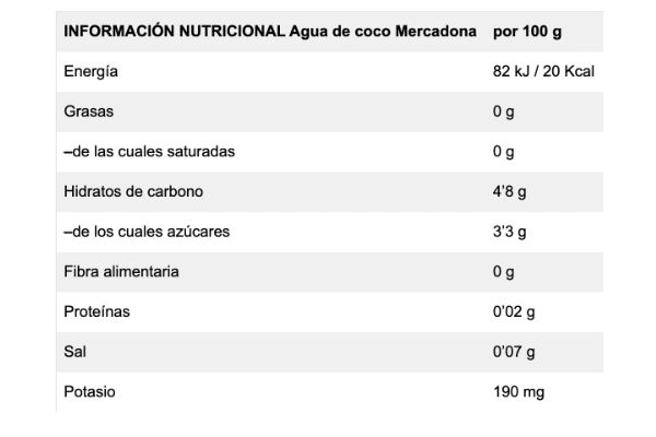 información nutricional Agua de Coco Mercadona