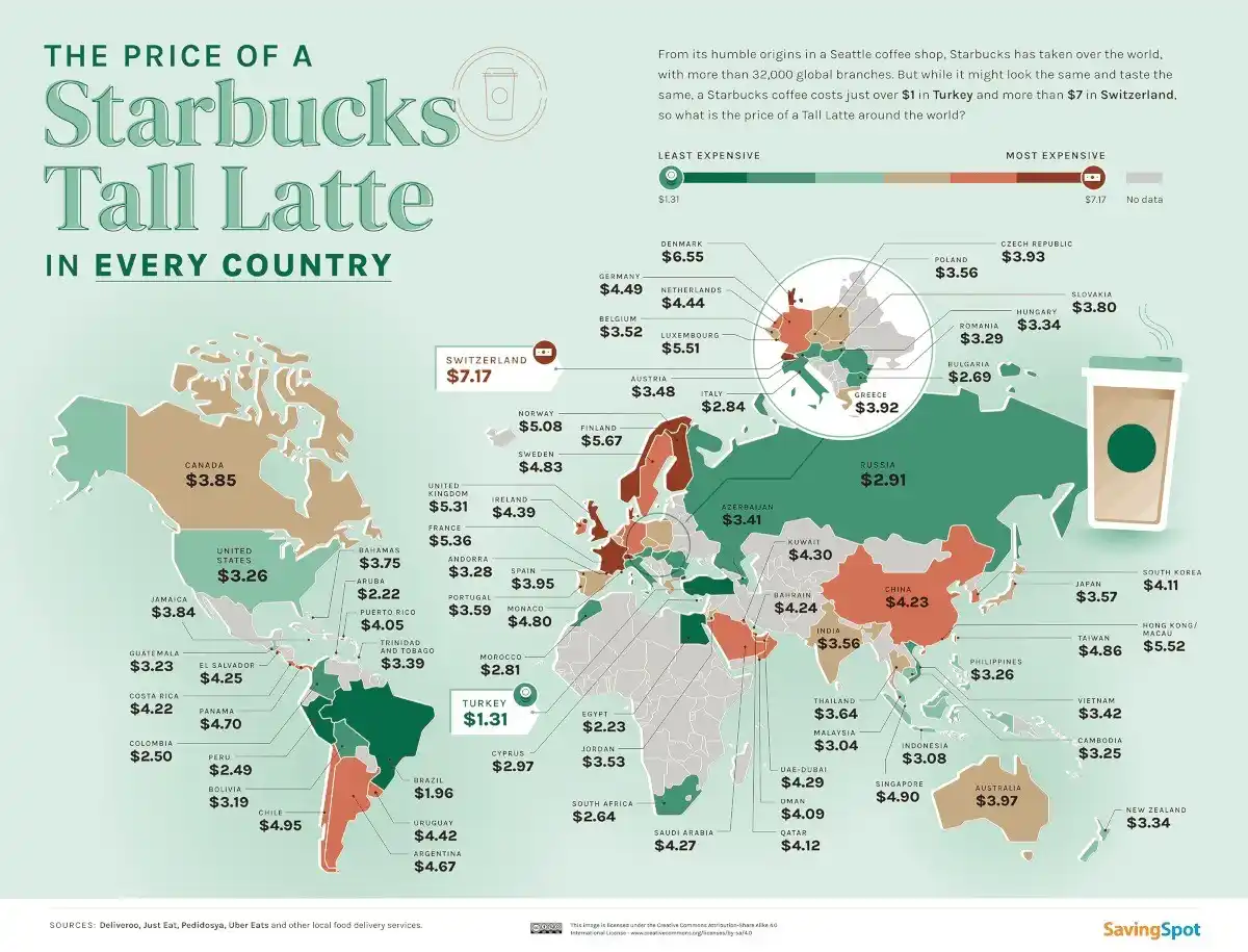 Mapamundi de cuánto cuesta un café en Starbucks