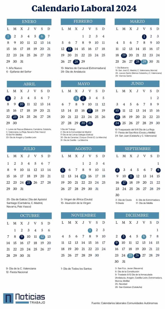 Calendario laboral 2024 con los festivos