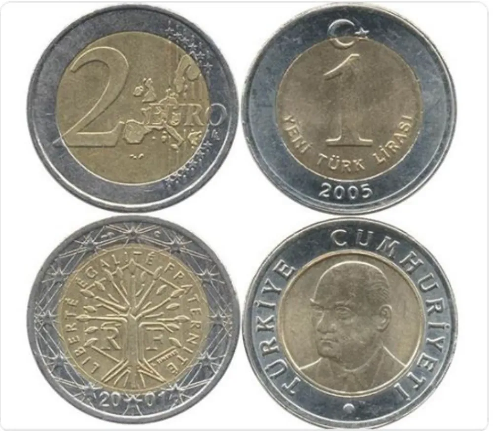 comparación moneda dos euros y lira turca