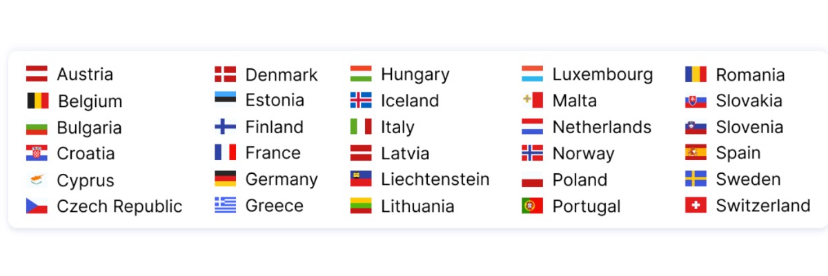 listado países europeos